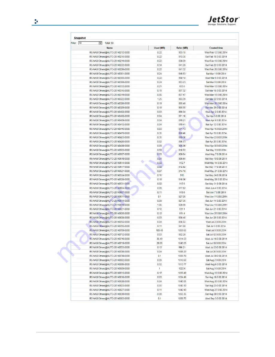 AC&NC JetStor NAS 724UX Скачать руководство пользователя страница 37