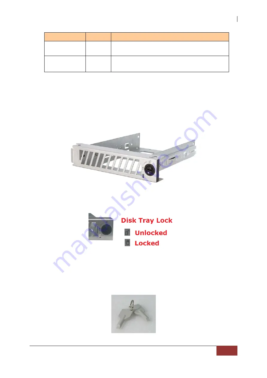 AC&NC JetStor SAS 742JD User Manual Download Page 19