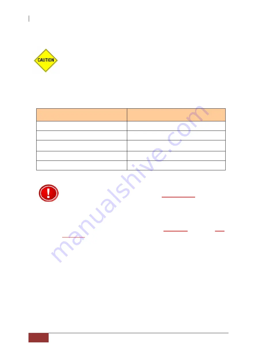 AC&NC JetStor SAS 742JD User Manual Download Page 46