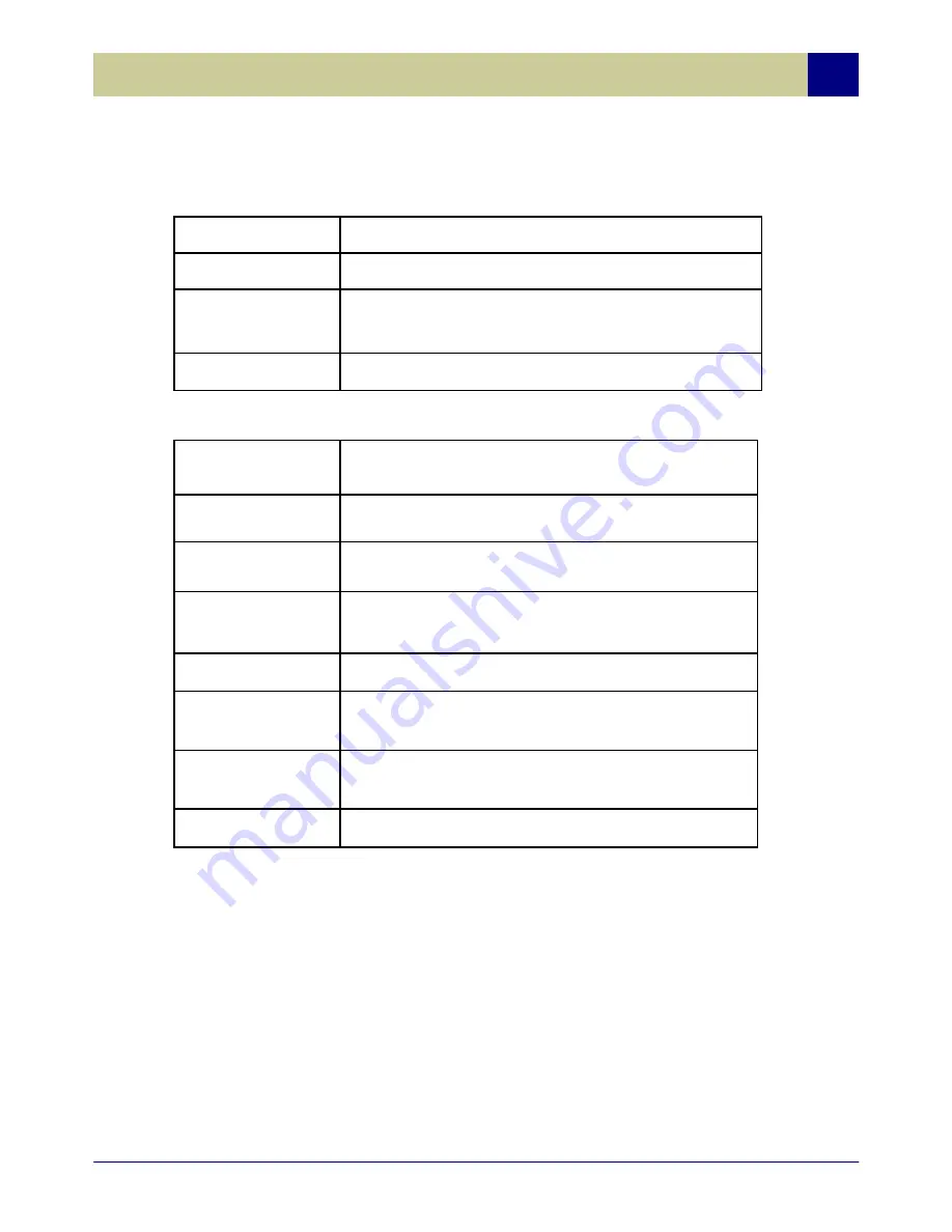 Acard ACP-2212P User Manual Download Page 16