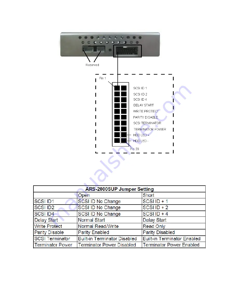 Acard ARS-2000SUP Скачать руководство пользователя страница 12