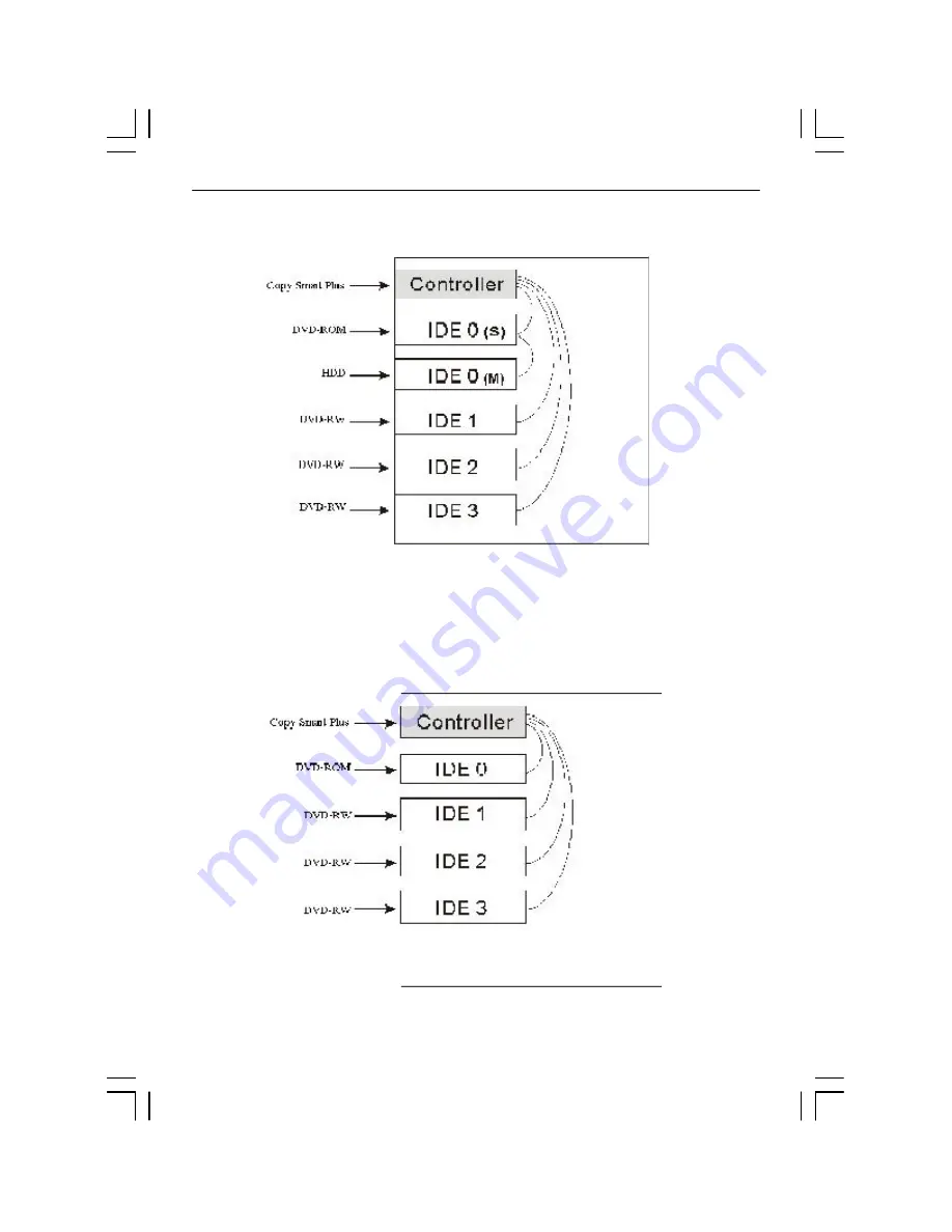 Acard ARS-2030D User Manual Download Page 9