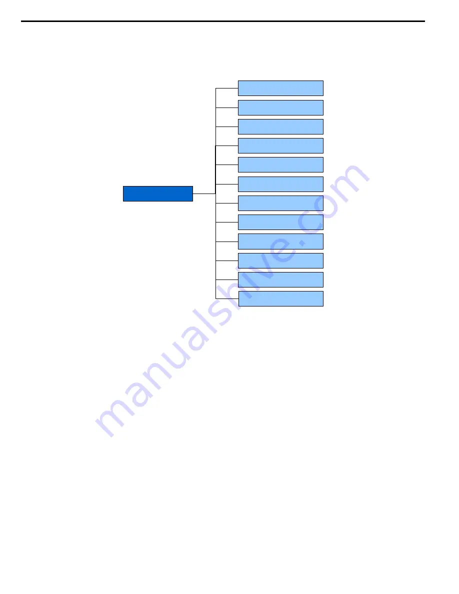 Acard ARS-2057 User Manual Download Page 17