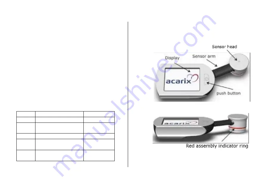 acarix CADScor System User Manual Download Page 20