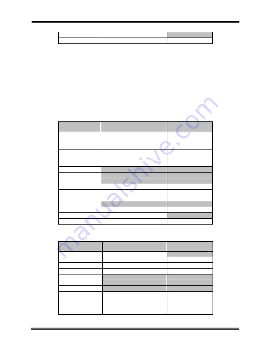 Accelerated Care Plus Neuroprobe 500 Pro User Manual Download Page 27