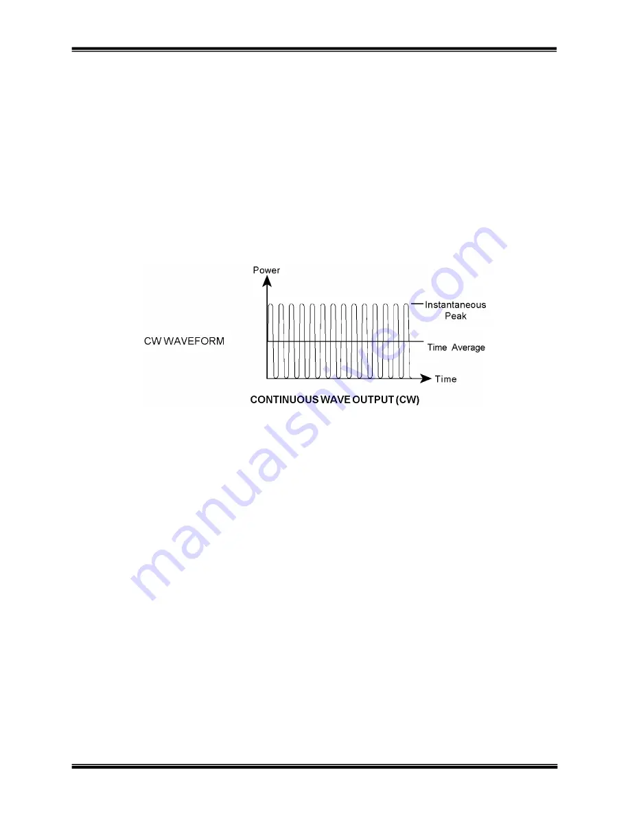 Accelerated Care Plus OMNISOUND 3000C PRO User Manual Download Page 22