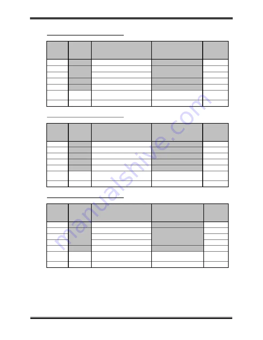 Accelerated Care Plus OMNISTIM FX2 PRO User Manual Download Page 29