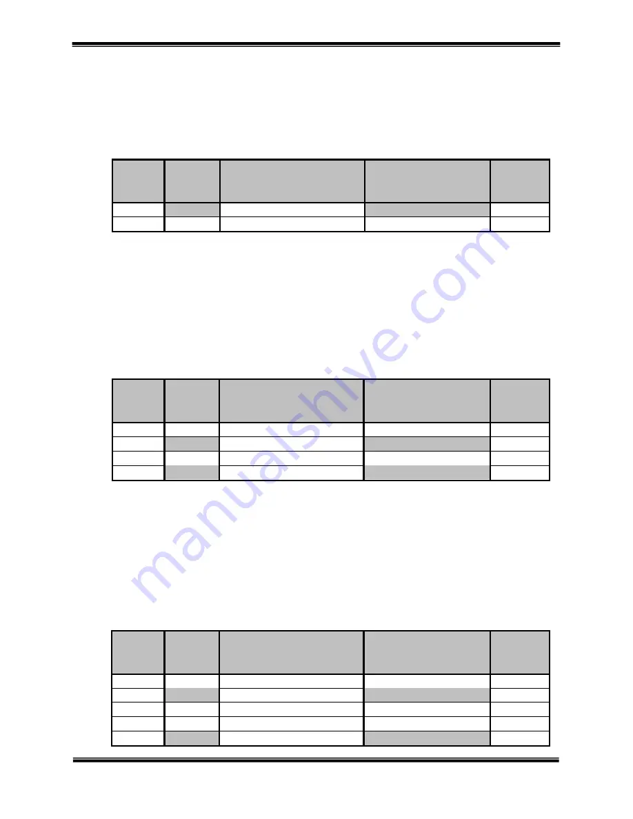 Accelerated Care Plus OMNISTIM FX2 PRO User Manual Download Page 30