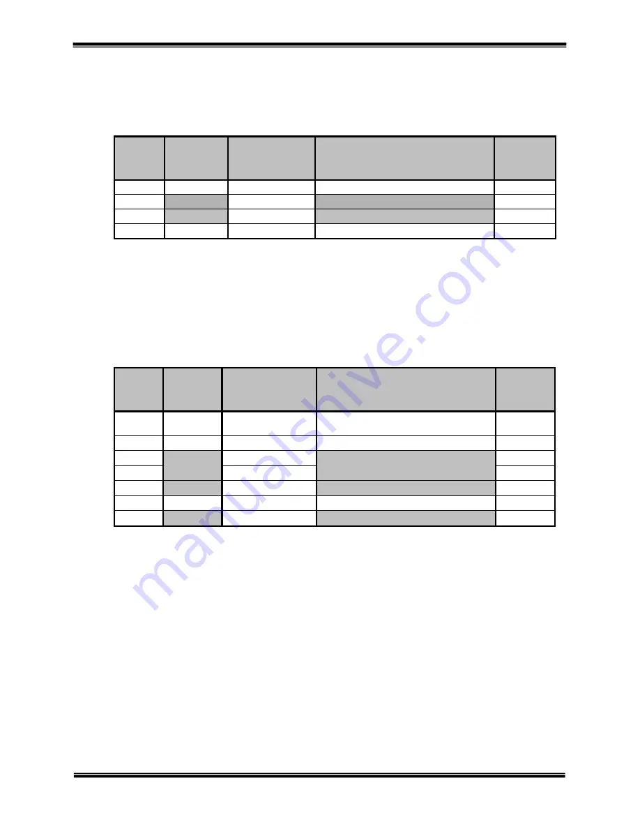 Accelerated Care Plus OMNISTIM FX2 PRO User Manual Download Page 35