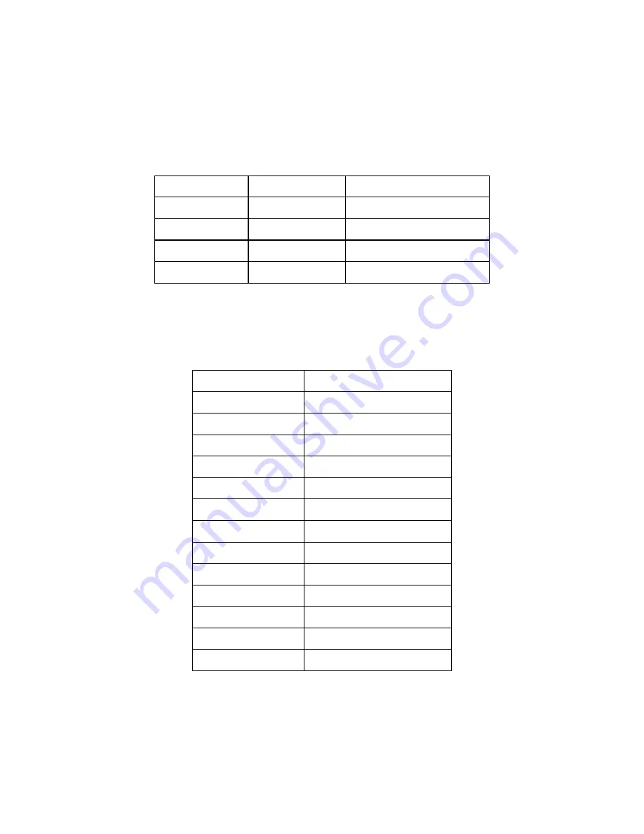 Acces I/O products 104-COM-8S User Manual Download Page 18