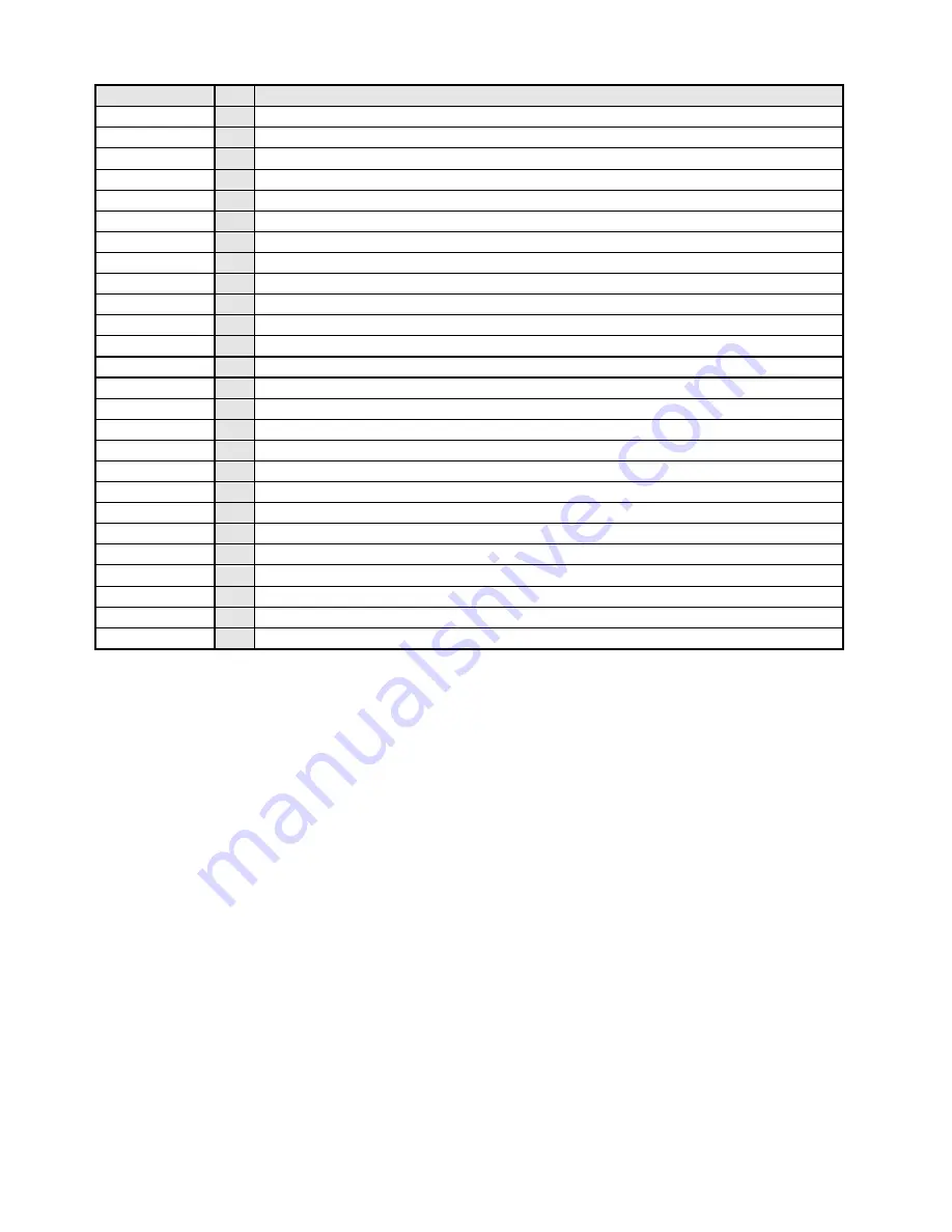 Acces I/O products PCIe-DIO-24HS User Manual Download Page 16