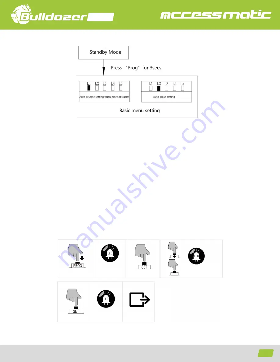 Accessmatic Bulldozor 824 User Manual Download Page 36