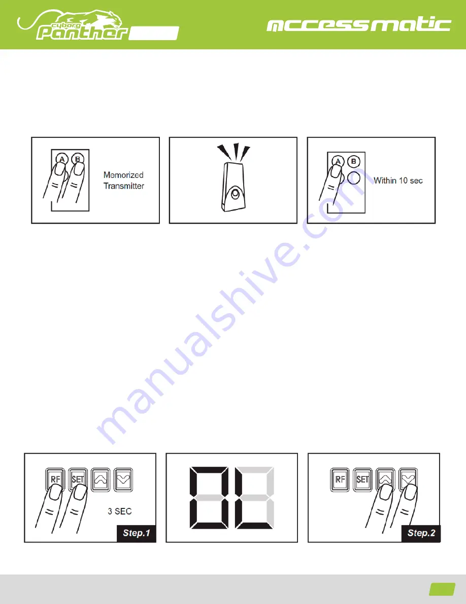 Accessmatic cyborg Panther 1200 User Manual Download Page 47