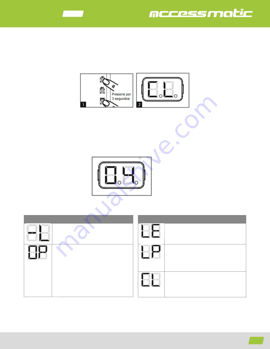 Accessmatic InFinity 624 User Manual Download Page 34