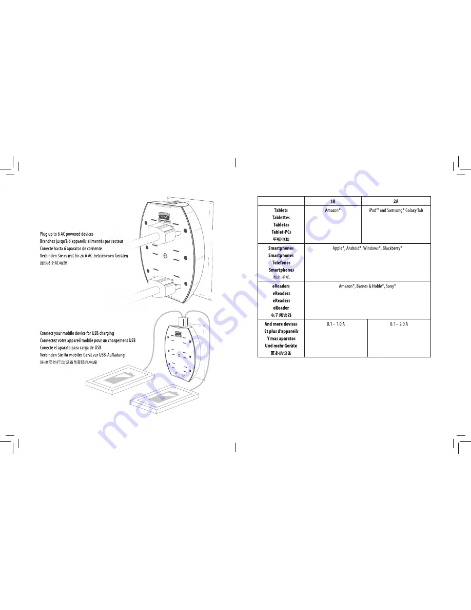 Accessory Power ReVIVE PowerUP NG6 CHPUNG6100BKUS Скачать руководство пользователя страница 5