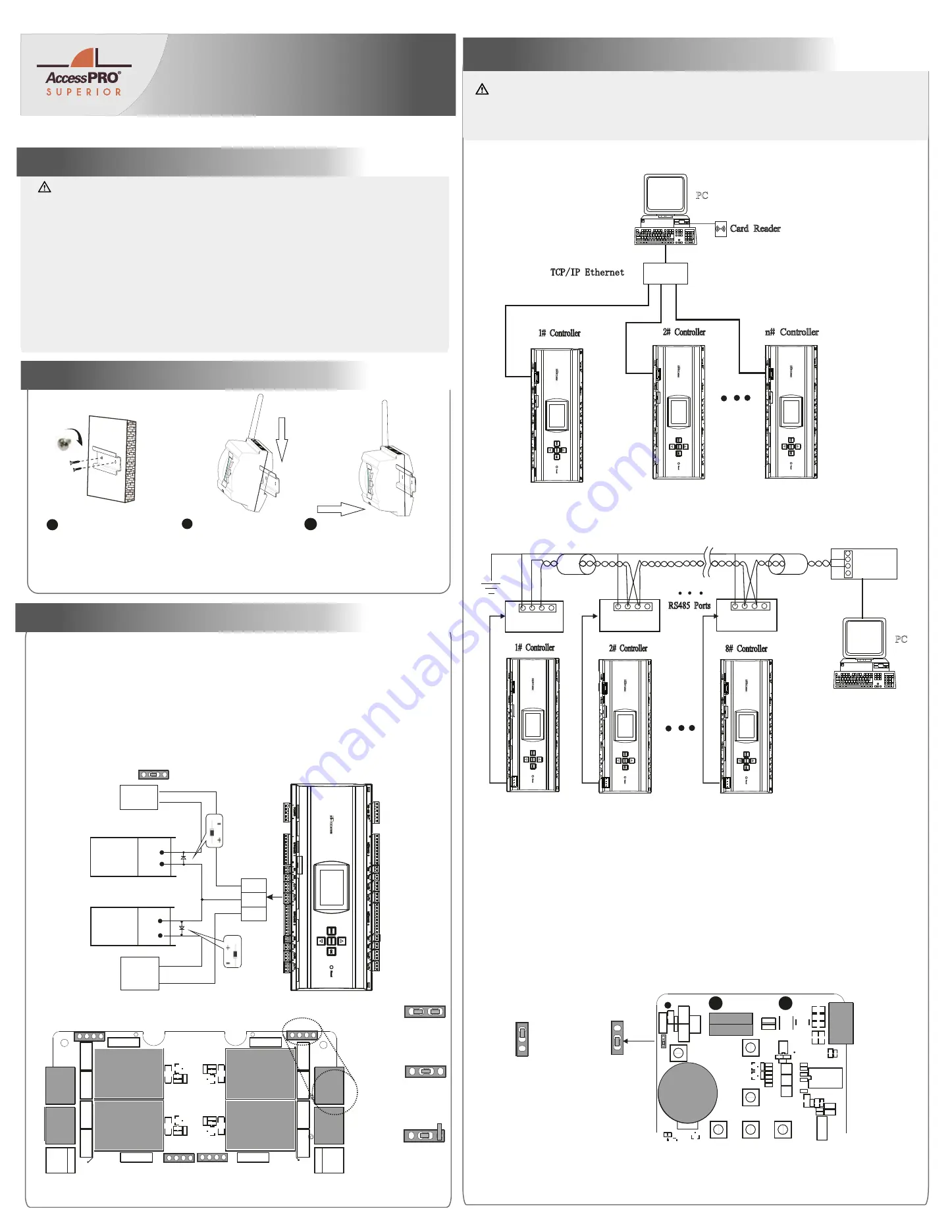 AccessPRO Superior AccessPRO4 Installation And Connection Manual Download Page 1