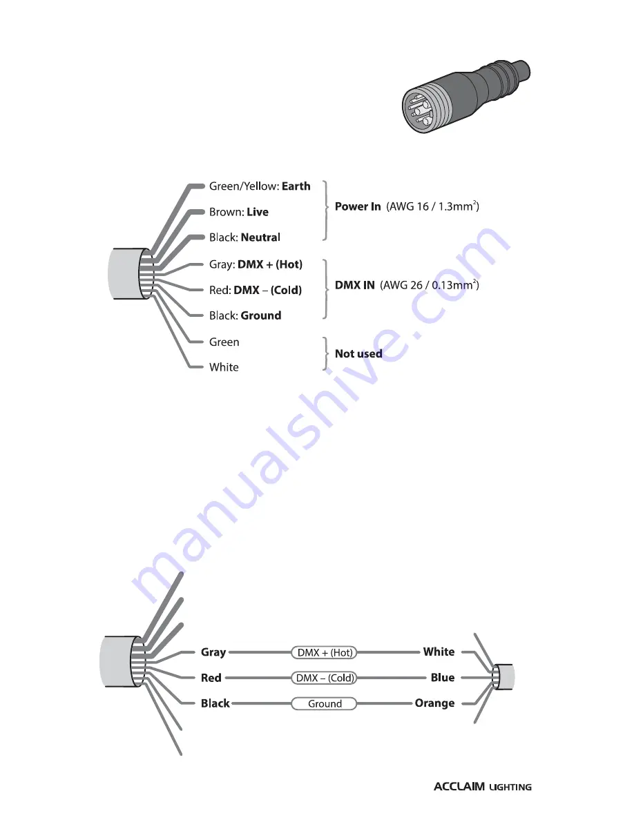 Acclaim Lighting Dyna Graze HO Exterior DMX User Manual Download Page 10