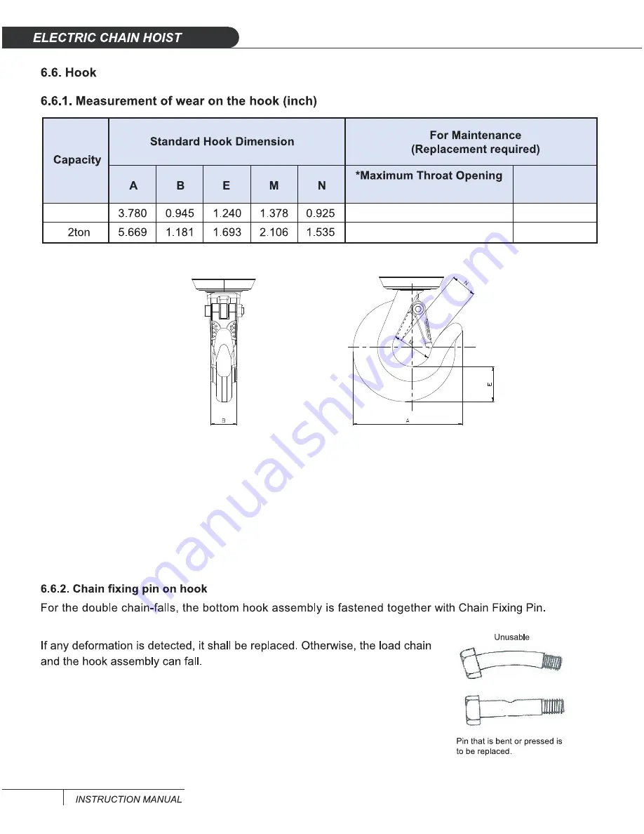 ACCO Brands ACCOLIFT CLH Instruction Manual For Installation / Operation / Maintenance / Parts Download Page 38