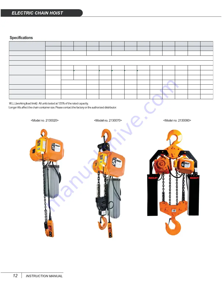 ACCO Brands ACCOLIFT series Instruction Manual Download Page 12