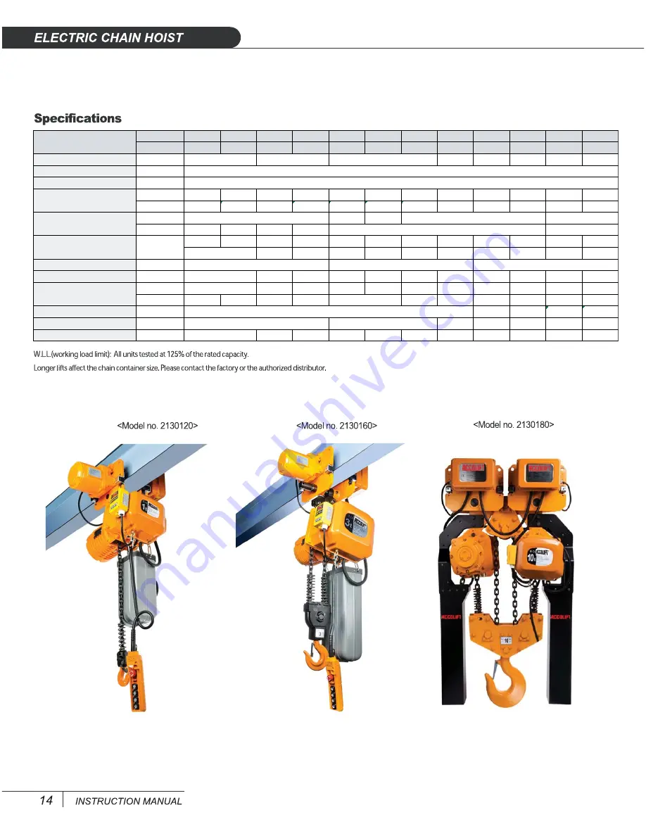 ACCO Brands ACCOLIFT series Instruction Manual Download Page 14