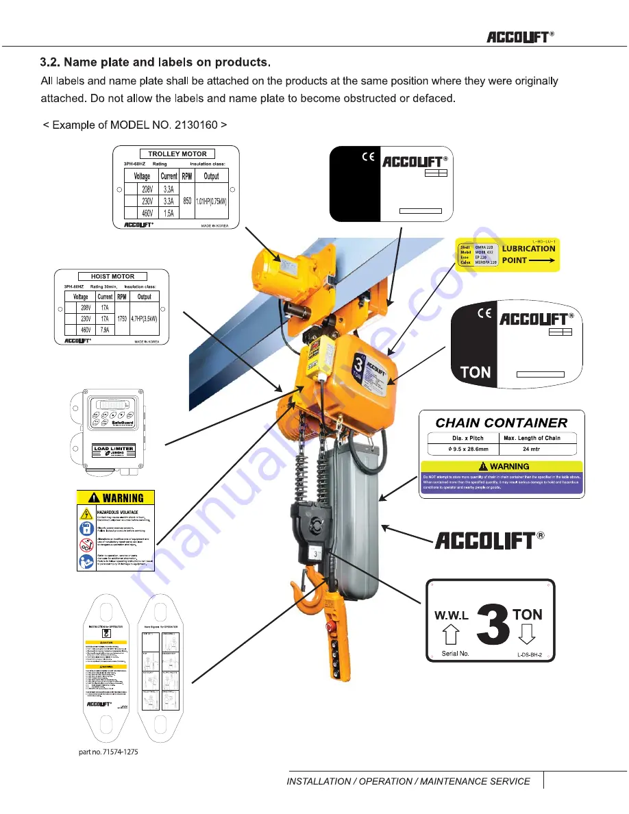 ACCO Brands ACCOLIFT series Instruction Manual Download Page 23