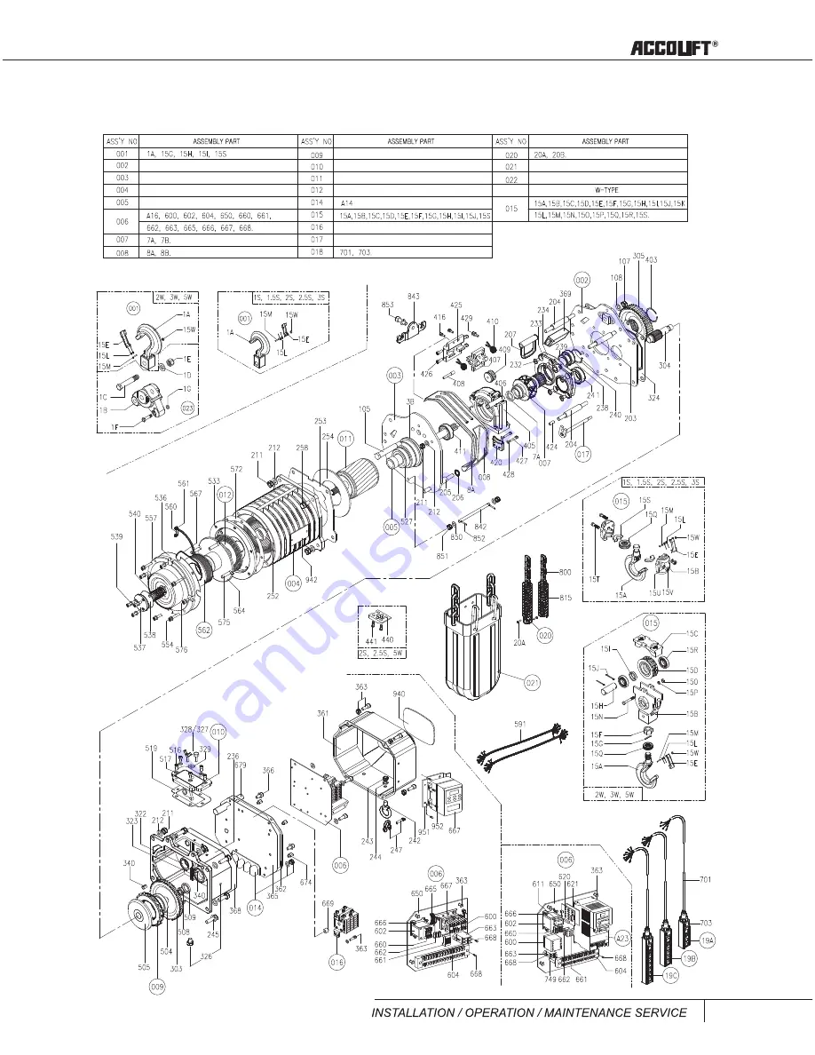 ACCO Brands ACCOLIFT series Instruction Manual Download Page 65