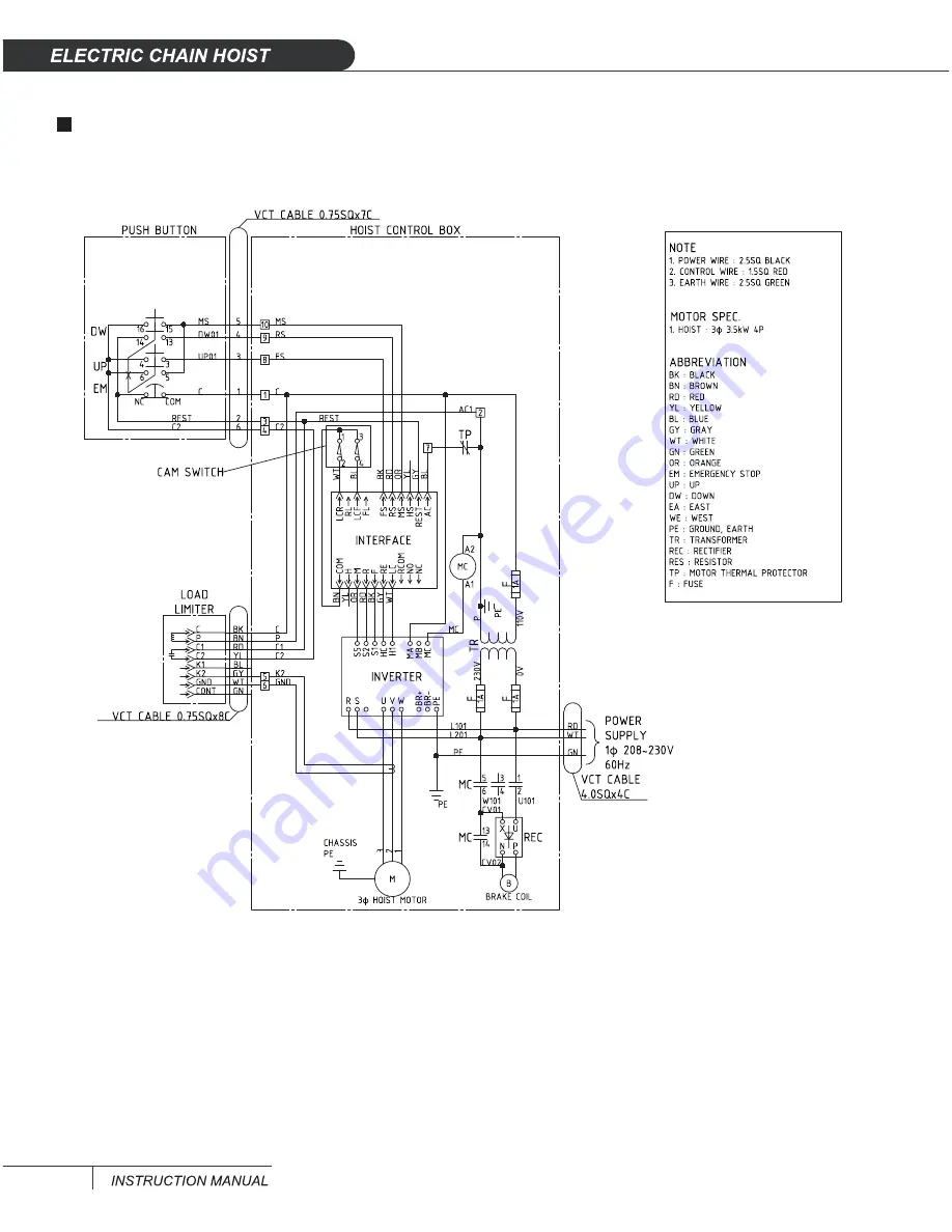 ACCO Brands ACCOLIFT series Instruction Manual Download Page 122