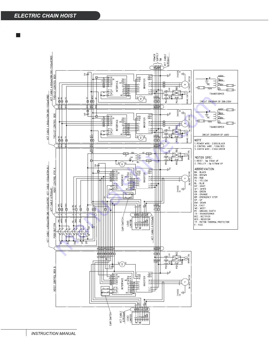 ACCO Brands ACCOLIFT series Instruction Manual Download Page 132