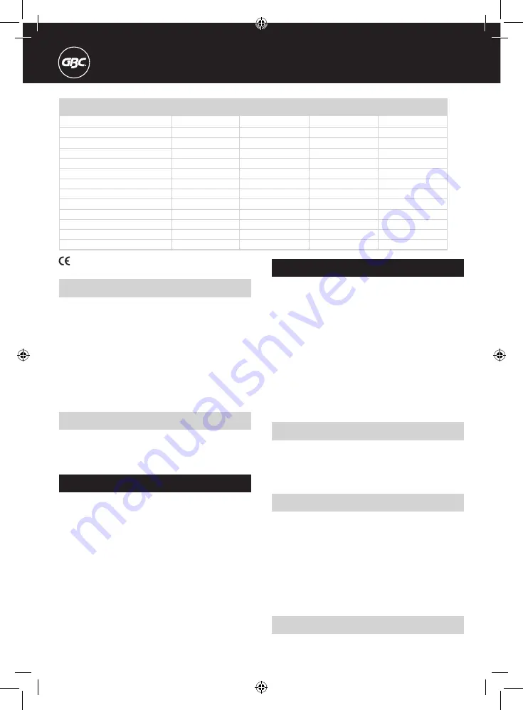 ACCO Brands GBC C340 Comb Binder Instruction Manual Download Page 16