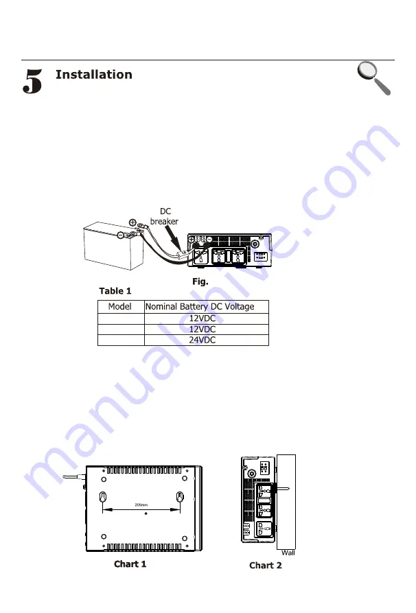 acconet Mi500 User Manual Download Page 5