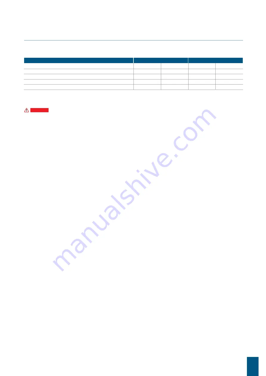 Accorroni RPE 019 Technical Manual Download Page 16