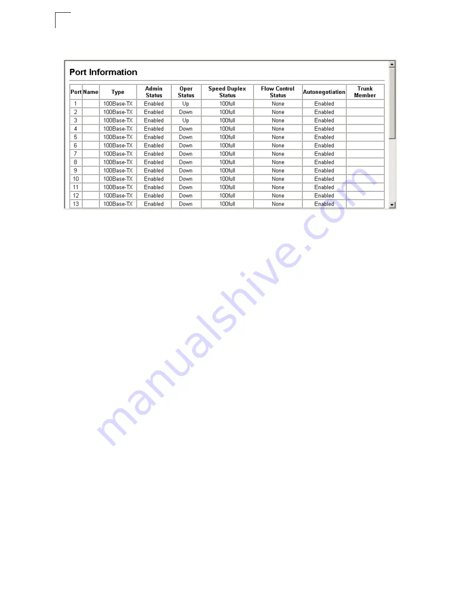 Accton Technology 24/48 10/100 Ports + 2GE Management Manual Download Page 134