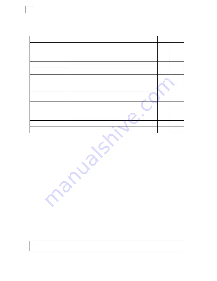 Accton Technology 24/48 10/100 Ports + 2GE Management Manual Download Page 446