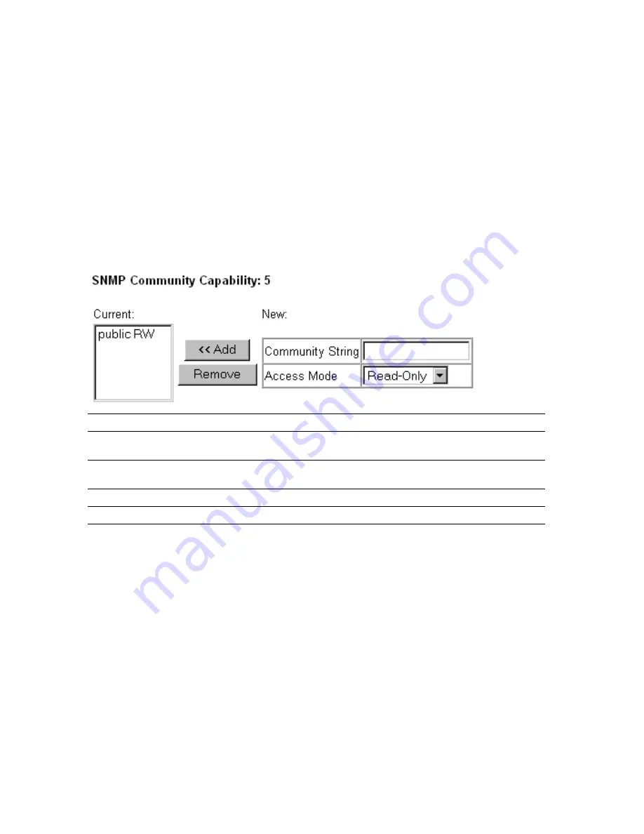 Accton Technology CheetahSwitch Workgroup-3514F Management Manual Download Page 70