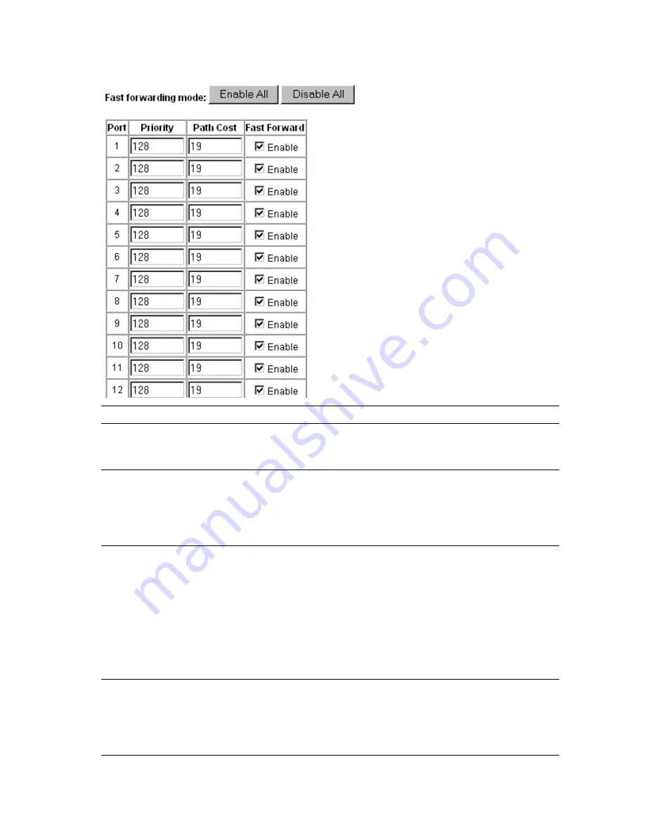 Accton Technology CheetahSwitch Workgroup-3514F Management Manual Download Page 77