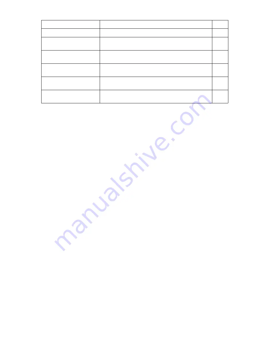 Accton Technology VDSL Switch-VS4512 Management Manual Download Page 37