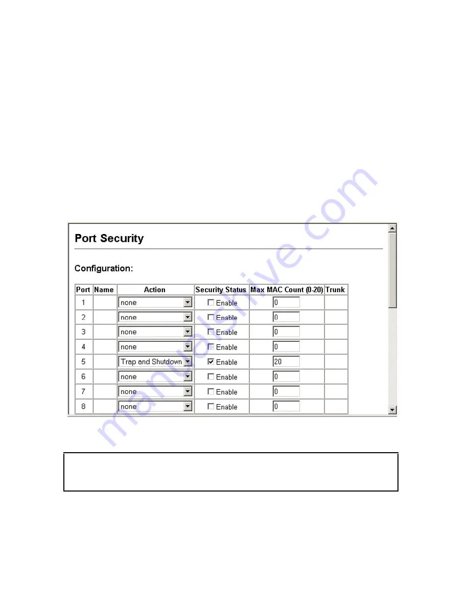 Accton Technology VDSL Switch-VS4512 Management Manual Download Page 62