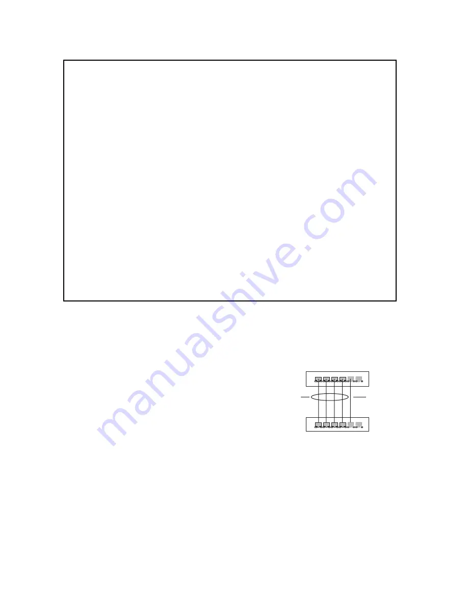 Accton Technology VDSL Switch-VS4512 Скачать руководство пользователя страница 76