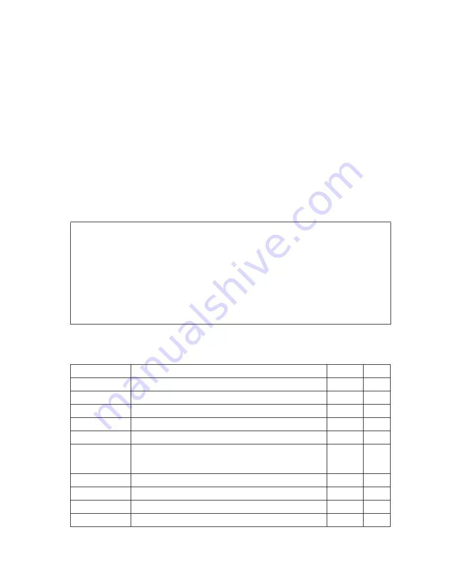 Accton Technology VDSL Switch-VS4512 Management Manual Download Page 163