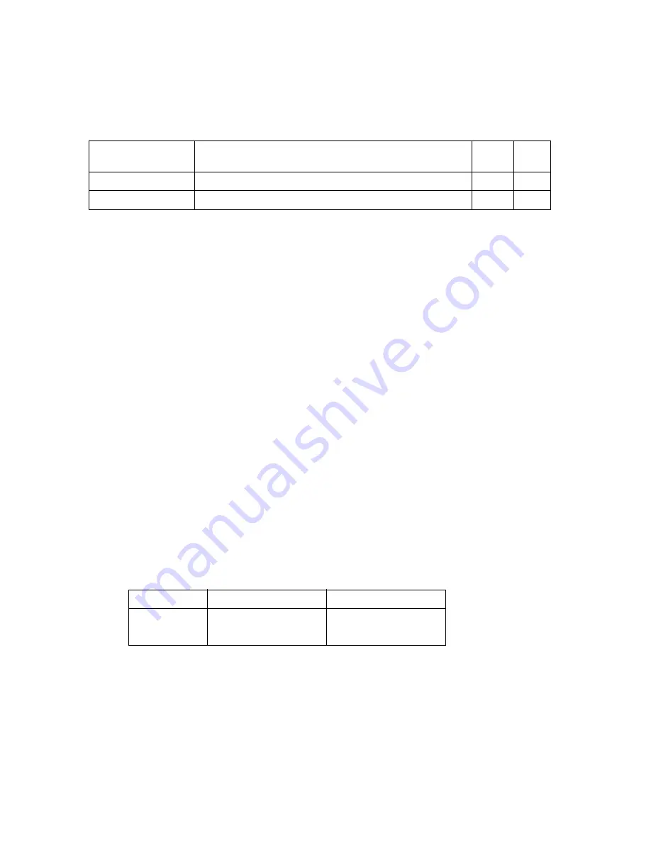 Accton Technology VDSL Switch-VS4512 Management Manual Download Page 170