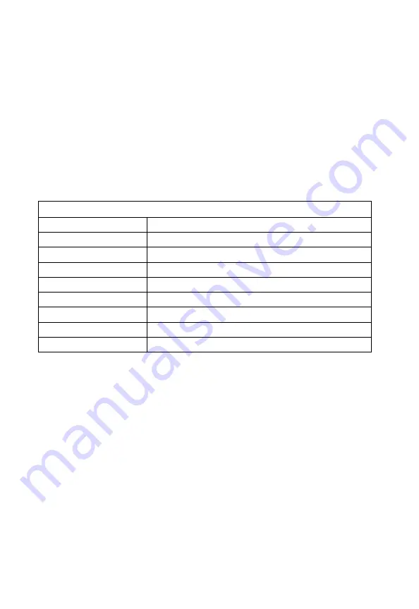 Accton Technology VM1185T User Manual Download Page 22