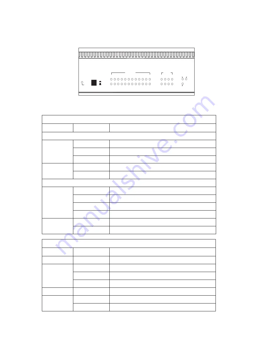 Accton Technology VM2524 Скачать руководство пользователя страница 19