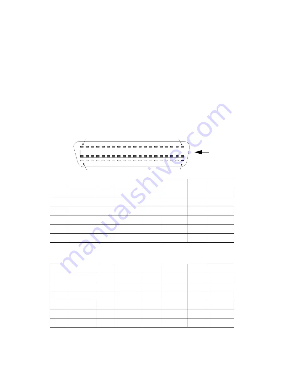 Accton Technology VM2524 Installation Manual Download Page 48