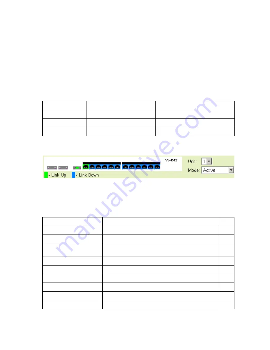 Accton Technology VS4512DC Скачать руководство пользователя страница 33