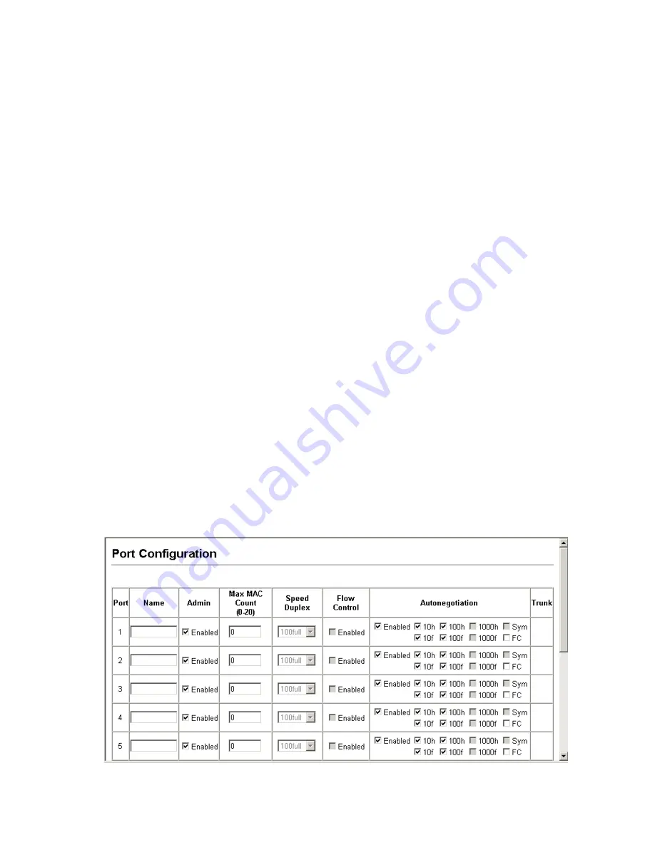 Accton Technology VS4512DC Management Manual Download Page 73