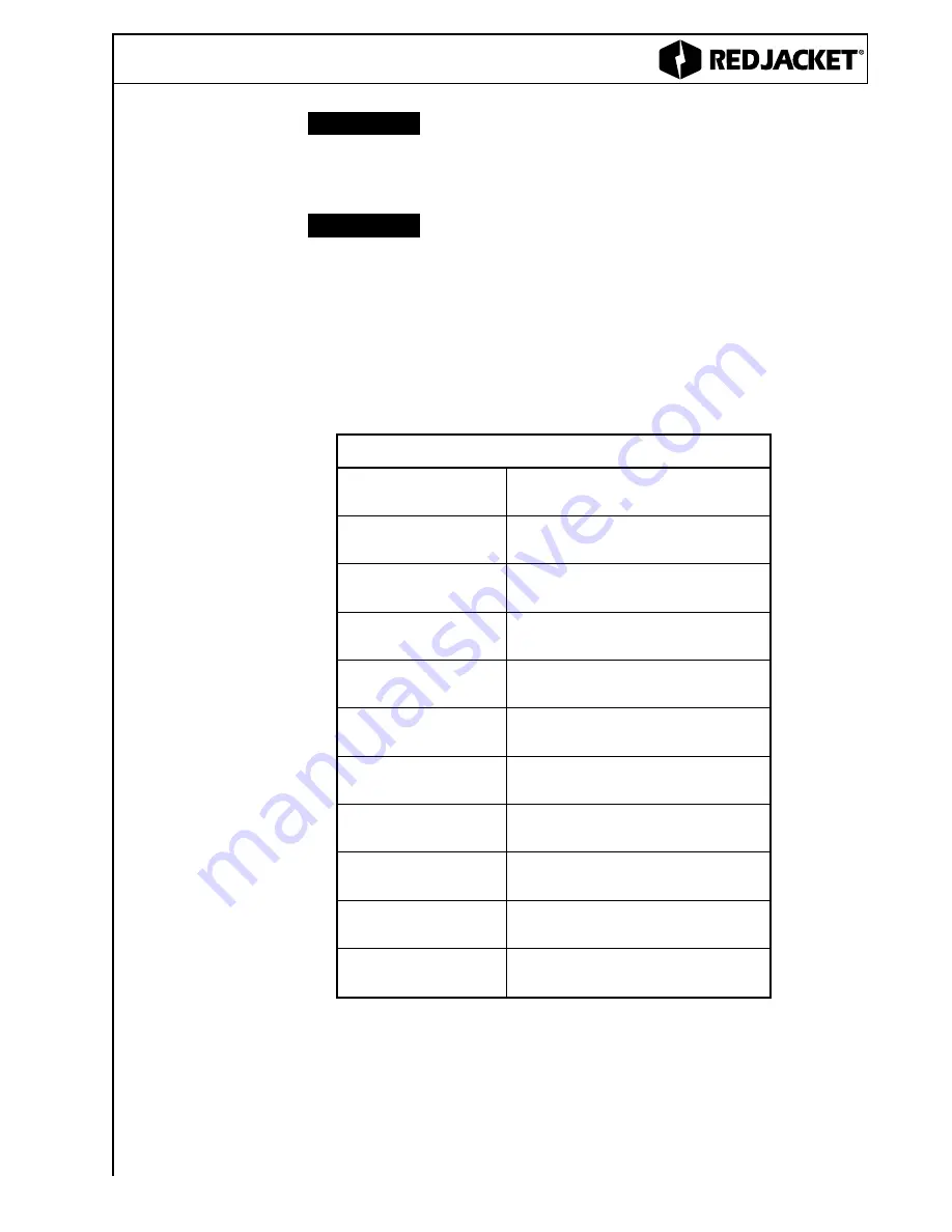 Accu-Flo Meter Service Red Jacket AGUMP33R1 Installation, Operation, Service & Repair Parts Download Page 25