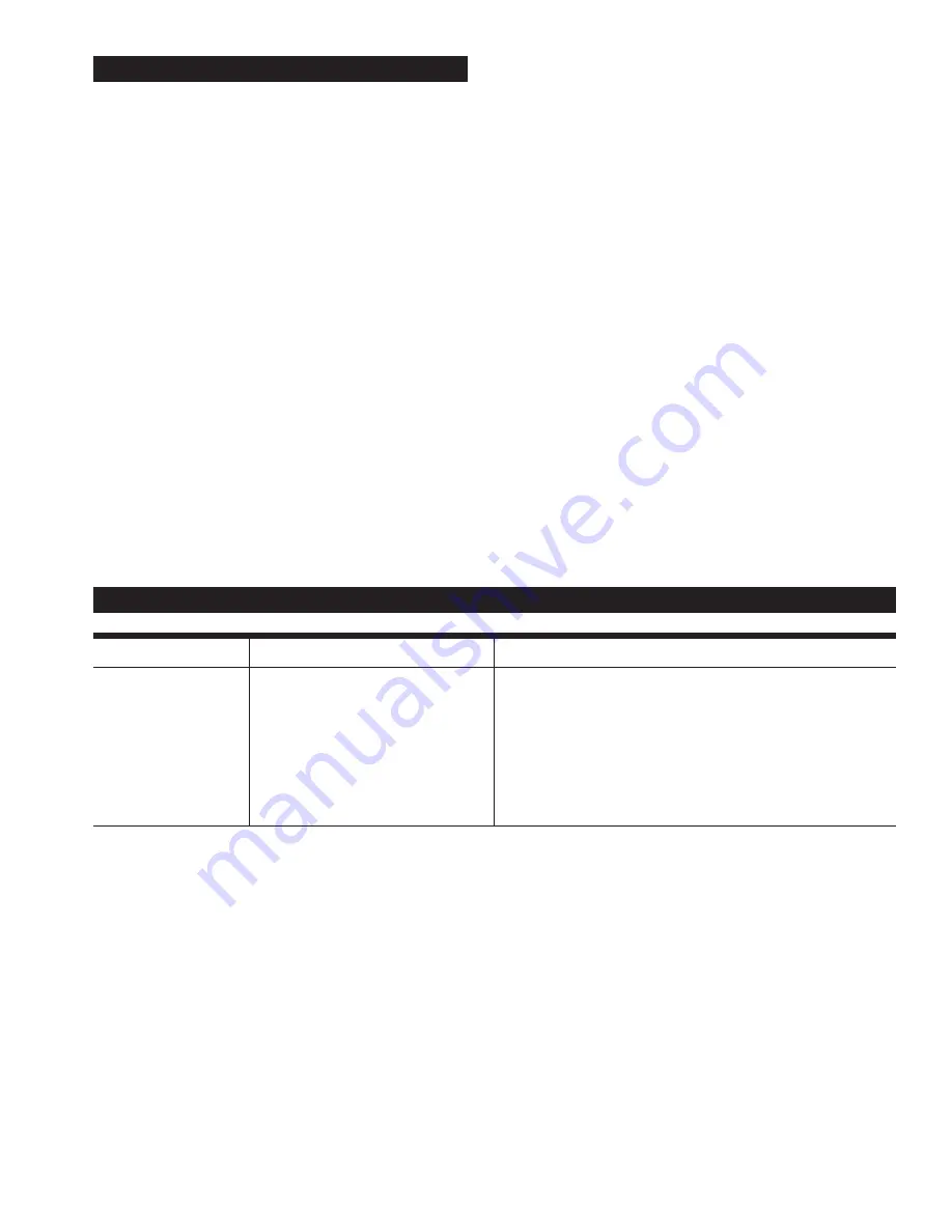 Accu-Flo Meter Service TM Series Owner'S Manual Download Page 7