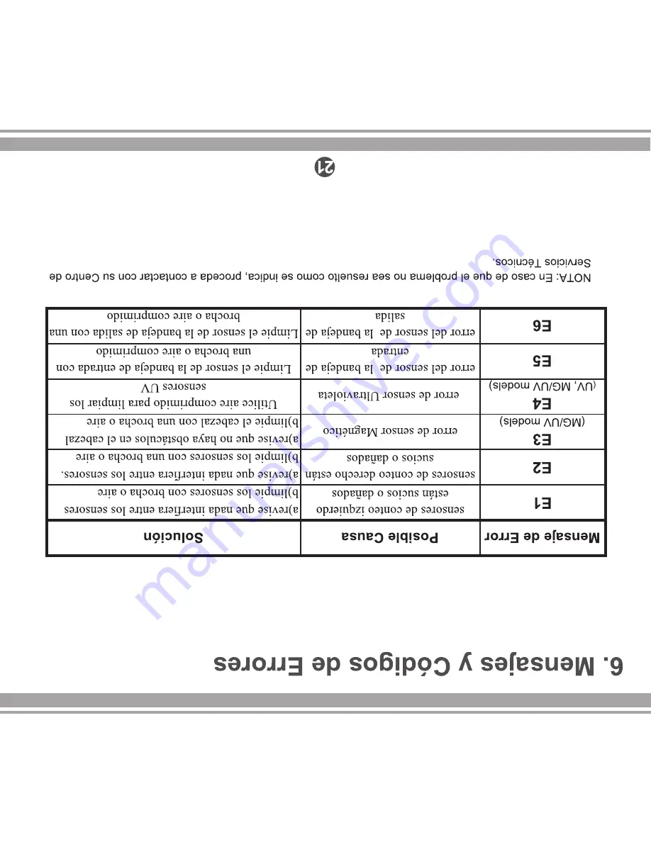 AccuBANKER AB4000 Скачать руководство пользователя страница 31