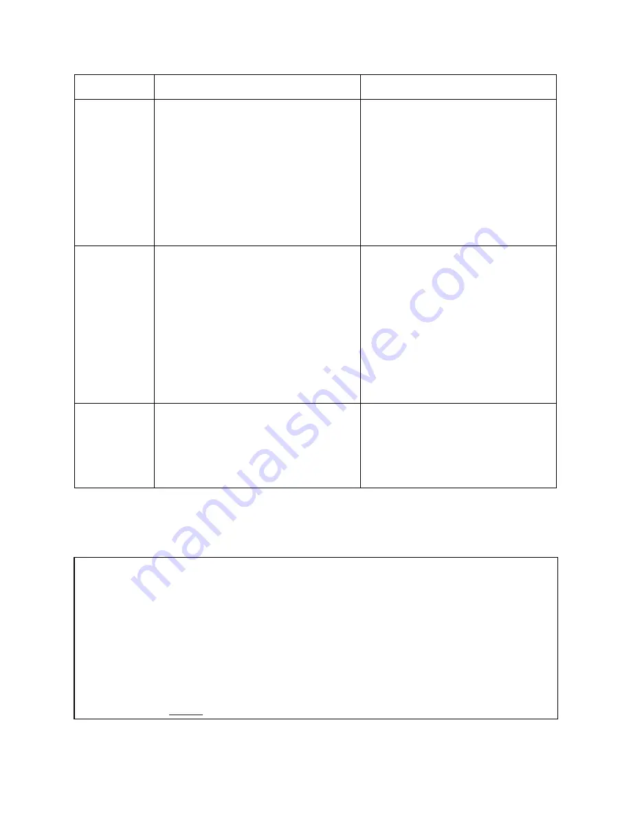 Accucold ACF33L Instruction Manual Download Page 37