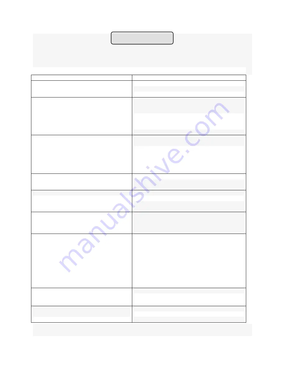 Accucold ACR1717 series Instruction Manual Download Page 27